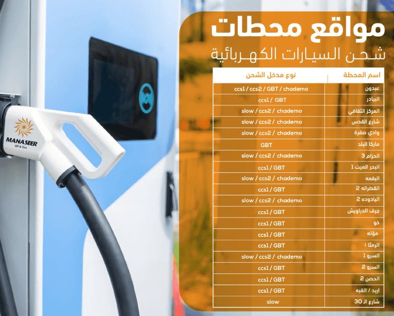 أول وأكبر شبكة وحدات شحن سريع للمركبات الكهربائية في المملكة لدى محطات المناصير