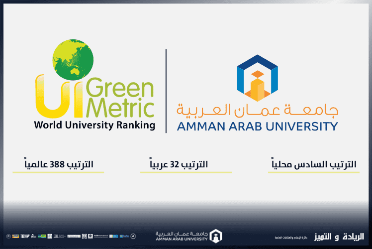 عمان العربية السادسة على الجامعات الأردنية وبالمرتبة 32 على الجامعات العربية بتصنيف GreenMetric لعام 2024